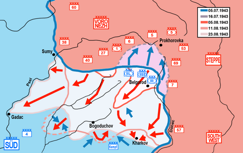 Operation Polkovodets Rumyantsev